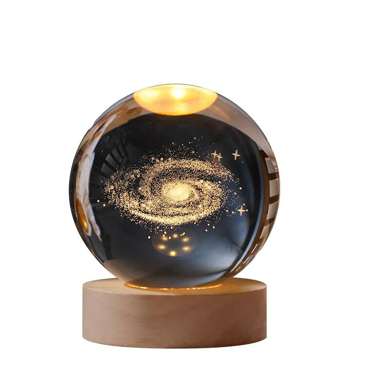 LED Night Astrology Planets