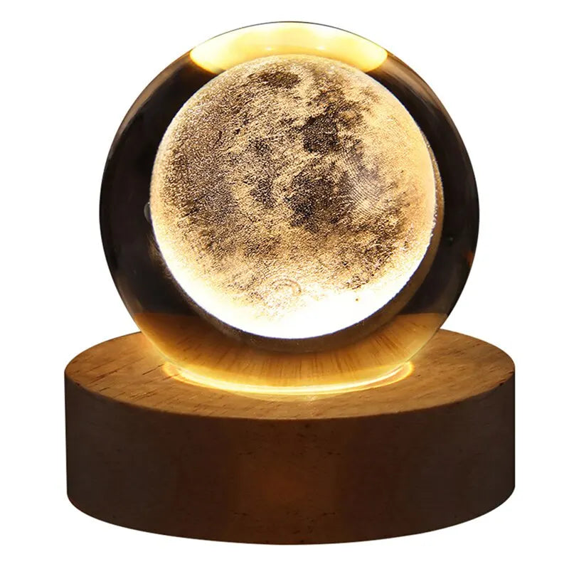 LED Night Astrology Planets